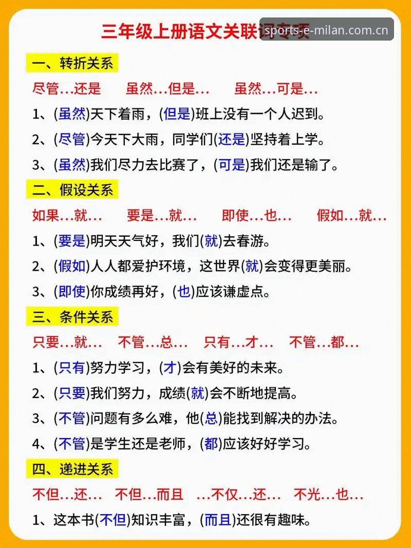 关键词”的语法，搜索结果会更加精准。