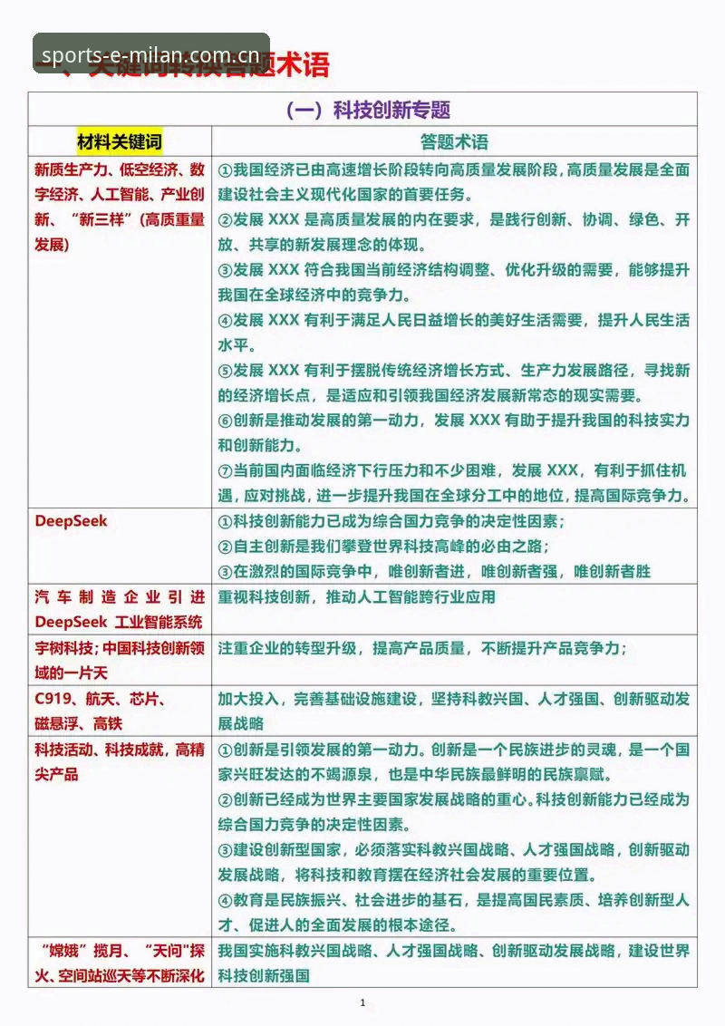 关键词”的语法，搜索结果会更加精准。